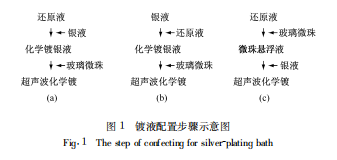 1655276813813901.png image.png